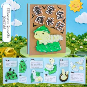 GAGAXIONG | DIY Drawing Painting Craft Kit