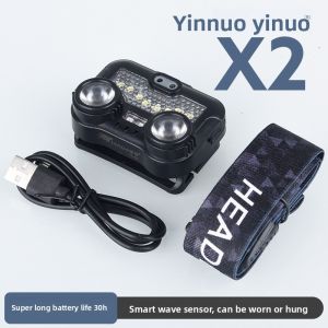 Mountainhiker | PowerfulStrong Light Headlamp USB Rechageable Motion Sensor Headlight Portable Fishing Camping Outdoor Head Lamp Work Flashlight