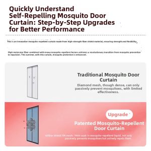 Watthour | Anti-mosquito Magnetic Window Screen Door for Home
