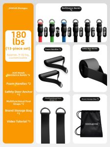 O:OOUP | Chest & Back Exercise Resistance Band For Home Gym