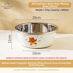 MODERN SWEETHOME | Multipurpose Baby Bottle Cleaning Basin