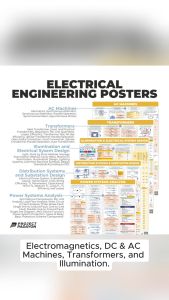 Illumination and Electrical System Design Poster - Electrical Engineering Posters - B3 Size