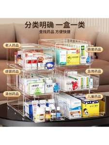 Transparent Multi-layer Drawer Type Medicine Storage Box Large Size Emergency Drug Box Family Use Plastic Storage Case