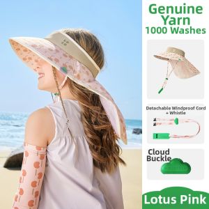 Kocotree | Sunproof Children Hat