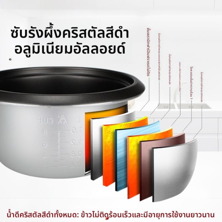 %E0%B8%AB%E0%B8%99%E0%B8%B2%E0%B8%82%E0%B8%B6%E0%B9%89%E0%B8%99%20%E0%B9%84%E0%B8%A1%E0%B9%88%E0%B8%95%E0%B8%B4%E0%B8%94%E0%B8%AB%E0%B8%A1%E0%B9%89%E0%B8%AD%E0%B8%94%E0%B9%89%E0%B8%B2%E0%B8%99%E0%B9%83%E0%B8%99%E0%B8%AA%E0%B8%B3%E0%B8%AB%E0%B8%A3%E0%B8%B1%E0%B8%9A%E0%B8%AB%E0%B8%A1%E0%B9%89%E0%B8%AD%E0%B8%AB%E0%B8%B8%E0%B8%87%E0%B8%82%E0%B9%89%E0%B8%B2%E0%B8%A7%2015L%202L%203L%204L%205L%20%E0%B8%AA%E0%B8%B2%E0%B8%81%E0%B8%A5%E0%B8%AD%E0%B8%A5%E0%B8%B9%E0%B8%A1%E0%B8%B4%E0%B9%80%E0%B8%99%E0%B8%B5%E0%B8%A2%E0%B8%A1%E0%B8%AD%E0%B8%B1%E0%B8%A5%E0%B8%A5%E0%B8%AD%E0%B8%A2%E0%B8%94%E0%B9%8C%E0%B8%AB%E0%B8%A1%E0%B9%89%E0%B8%AD%E0%B8%94%E0%B9%89%E0%B8%B2%E0%B8%99%E0%B9%83%E0%B8%99%E0%B9%81%E0%B8%81%E0%B8%99%E0%B8%81%E0%B8%A5%E0%B8%B2%E0%B8%87%E0%B8%AD%E0%B8%B8%E0%B8%9B%E0%B8%81%E0%B8%A3%E0%B8%93%E0%B9%8C%E0%B9%80%E0%B8%AA%E0%B8%A3%E0%B8%B4%E0%B8%A1%20-%20Image%202