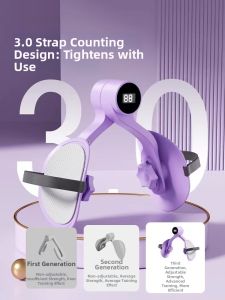 GUOQI | Postpartum Pelvic Floor & Thigh Training Restorer