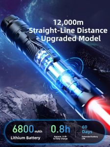 NUOXUNDE | Laser High Power Infrared Green Star Pointer