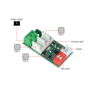 Aideepen | 4-Wire PWM Fan Speed Motor Controller With DIP Switch 3-Channel Fan Speed Regulator Electrical Equipment Governor For Laptop Fan
