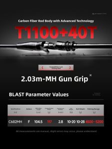 HANDING | High Carbon Versatile Long Casting Fishing Rod