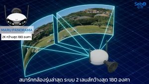 {SebO MARU PANORAMA สมาร์ทกล้องวงจรปิดไวไฟ+แลน กว้างสุด 180องศา คมชัด 2K ONVIF ไซเลน ดูสดและย้อนหลังบนแอพ