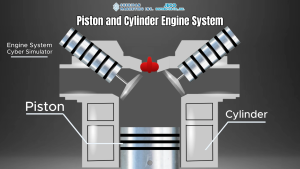 Nano Energizer Engine Ceramic Coating Solution