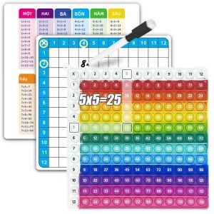 Bộ Flashcard Toán Nhân 12x12 Với Bút Xóa Được Bảng Viết Đồ Chơi Giáo Dục Thẻ Luyện Tập Có Thể Tái Sử Dụng Cho Trẻ Em Từ 3 Tuổi Trở Lên
