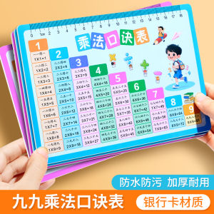 Complete Primary School Arithmetic Multiplication Table Chart for Elementary School Students Special Unit Conversion Table Chart
