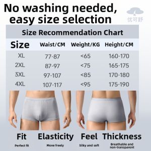 ECO SURECARE | Travel Sterile Non-washable Disposable Underwear