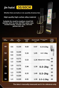 LIUZHIQIANG | Bound Double Hooks Tying Ready Finished Wire Line With Barb For Crucian Carp Fishing