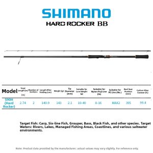 SHIMANO | 2026 Long Casting Lure Rod for Large Root and Largemouth Bass HARD ROCKER XTUNE