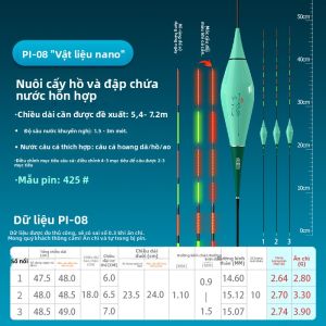 CHUANZE | Đèn Đổi Màu Tích Hợp Dây Câu Cá Ngày Đêm Mềm Mạnh