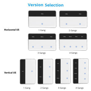 สวิตช์ชื่อ Zemismart WiFi DIY พร้อมหน้าจอแสดงผลแบบปุ่มกดทำงานร่วมกับ Tuya Homekit Smartthings Google Home