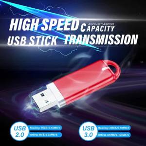 jaster | Creative Mini USB Flash Drive 64GB High Speed Pen Drive 32GB Memory Stick 128GB 16GB 8GB 4GB Plastic Box Pendrive Gifts