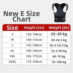 Babaka | Prevention Correction Posture Corrector