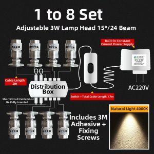 SUNPAI LIGHTING | Adjustable Mini LED Spotlight High Color Rendering 3W