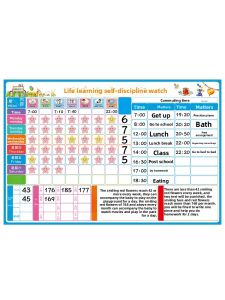 Magnetic Childrens Growth Plan Chart Family Behavior Planning Wall Sticker Learning Schedule Time Management Reward System