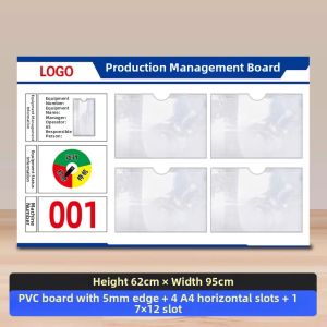 RUIKELAIXIANG | Custom Workshop Management Publicity Board