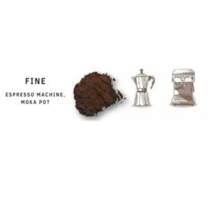 BIJI KOPI BUBUK LUWAK LIAR ASLI ARABICA GAYO ACEH BUBUK HALUS ARABIKA PREMIUM SINGLE ORIGIN 1kg.