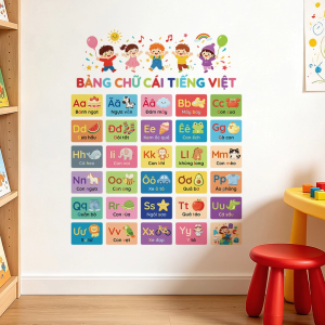 Decal Dán Tường Bảng Chữ Cái Tiếng Việt Cho Bé Có Keo Sẵn 65x82cm – Sticker Giáo Dục Học Chữ Cái
