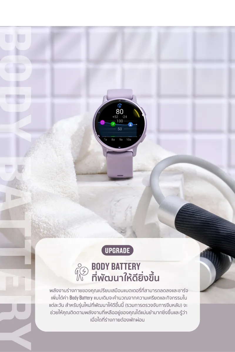 GARMIN Vivoactive 5 นาฬิกา Smart Watch อัจฉริยะเพื่อสุขภาพและไลฟ์สไตล์