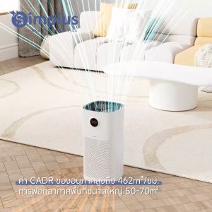Simplus Outlets🔥เครื่องฟอกอากาศ Simplus ค่า 450m³/hCADR โหมดสลีป โหมดอัตโนมัติ ตั้งเวลาได้ 8 ชั่วโมง กำจัดฟอร์มาลดีไฮด์ สารก่อภูมิแพ้ PM2.5 ฟอกอากาศได้ทั้งบ้าน KQJH009