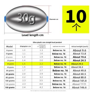 DIAOHAINI | Hollow Long Casting Fishing Sinkers
