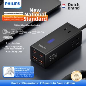 Philips | GaN Multifunction Desktop Charging Plug Socket