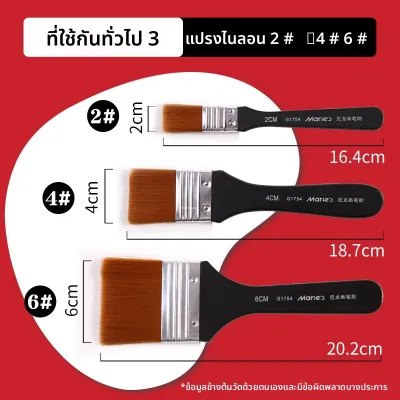 Marie’s | ชุดแปรงวาดรูปสำหรับสีอะคริลิค สีน้ำมัน วาดผนัง และสีน้ำ
