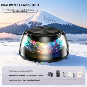 Automatic High-End Car Fragrance Diffuser