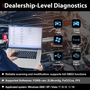 ELM327 USB V1.5 FORScan OBD2 Scanner for Ford Mazda - PIC18F25K80 Modified Chip HS/MS CAN Auto Switch OBDII Diagnostic Tool