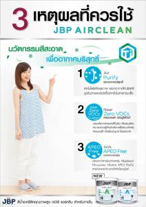 JBP Airclean สีทาภายใน สีติดทนทาน กลิ่นอ่อนปลอดภัย อากาศบริสุทธิ์ (ชนิดเนียน/กึ่งเงา) ขนาด 3.5 ลิตร
