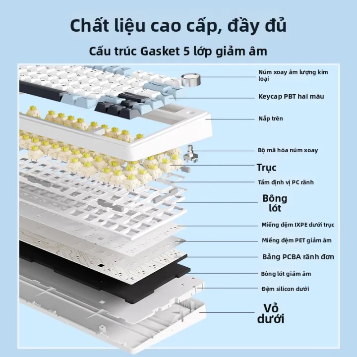 AULA | Bàn phím cơ F75 không dây 3 mode - Mạch Xuôi - Hỗ trợ hotswap 5 pin - LED RGB - Có App Marco | BigBuy360 - bigbuy360.vn AULA | Bàn phím cơ F75 không dây 3 mode - Mạch Xuôi - Hỗ trợ hotswap 5 pin - LED RGB - Có App Marco | BigBuy360 - bigbuy360.vn