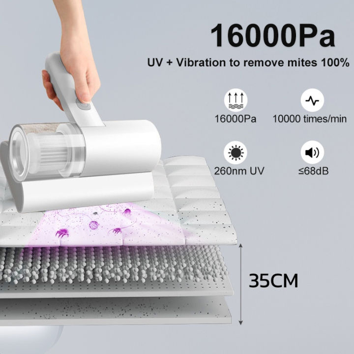 AmazeFan Dust mite Vacuum Handheld wireless rechargeable HEPA filter UV
