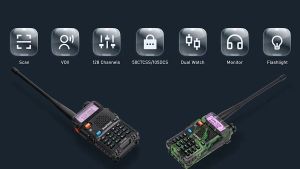 Baofeng UV-5R Walkie Talkie: A Comprehensive Guide