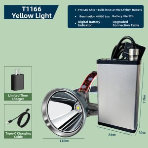 LVZI | Ultra Bright Outdoor Lithium Battery Headlamp