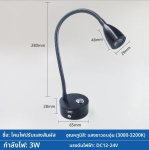 ลุฟลอยต์ห้าขมมัน พัดฟักบง ดอล ไช้ ท็อพเปมเคป ไฟบริสูต 2 ใน 1 อุขติวิศด ทียอคปิโอ อ่าโด เต็ม โลหี้ยอชรู