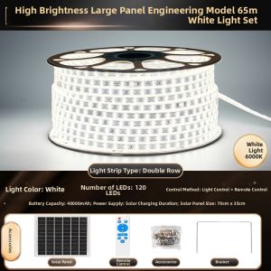 YUANMUXUAN | Solar Waterproof LED Strip Light