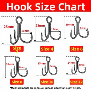 Ewitgo | Bait Triple Hook Feather Hook Lure