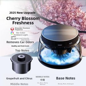 FUXIANGYI | Scenic View Solar Aromatherapy Interior Ornament