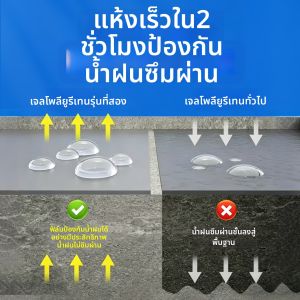 XIUSHEN | Crack Repair Waterproof Coating Flexible Material