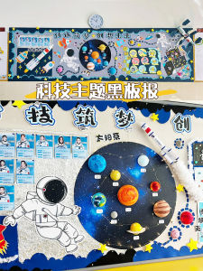 การตกแต่งห้องเรียนแบบเรียบง่าย กระดานป้ายติดผนัง วัฒนธรรม ตกแต่งห้องเรียน วิทยาศาสตร์และเทคโนโลยี วัสดุกระดาษ ไม่รองรับการปรับแต่ง