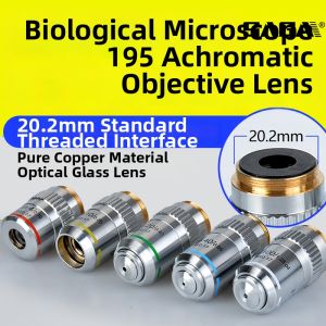 SAGA | Plan Achromatic Objective Microscope Lens