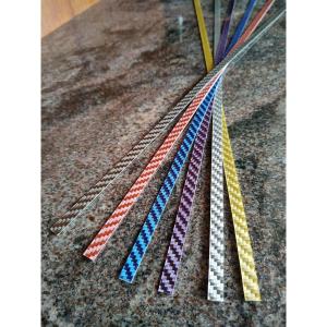 gumahus | Carbon Fiber Anti-collision Durable Paddle Guard