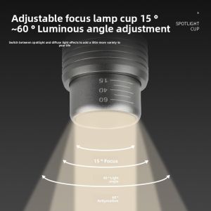 WANLIYANG | Đèn LED Chiếu Điểm Màu Sắc Cao Cho Nhà Hàng Sử Dụng